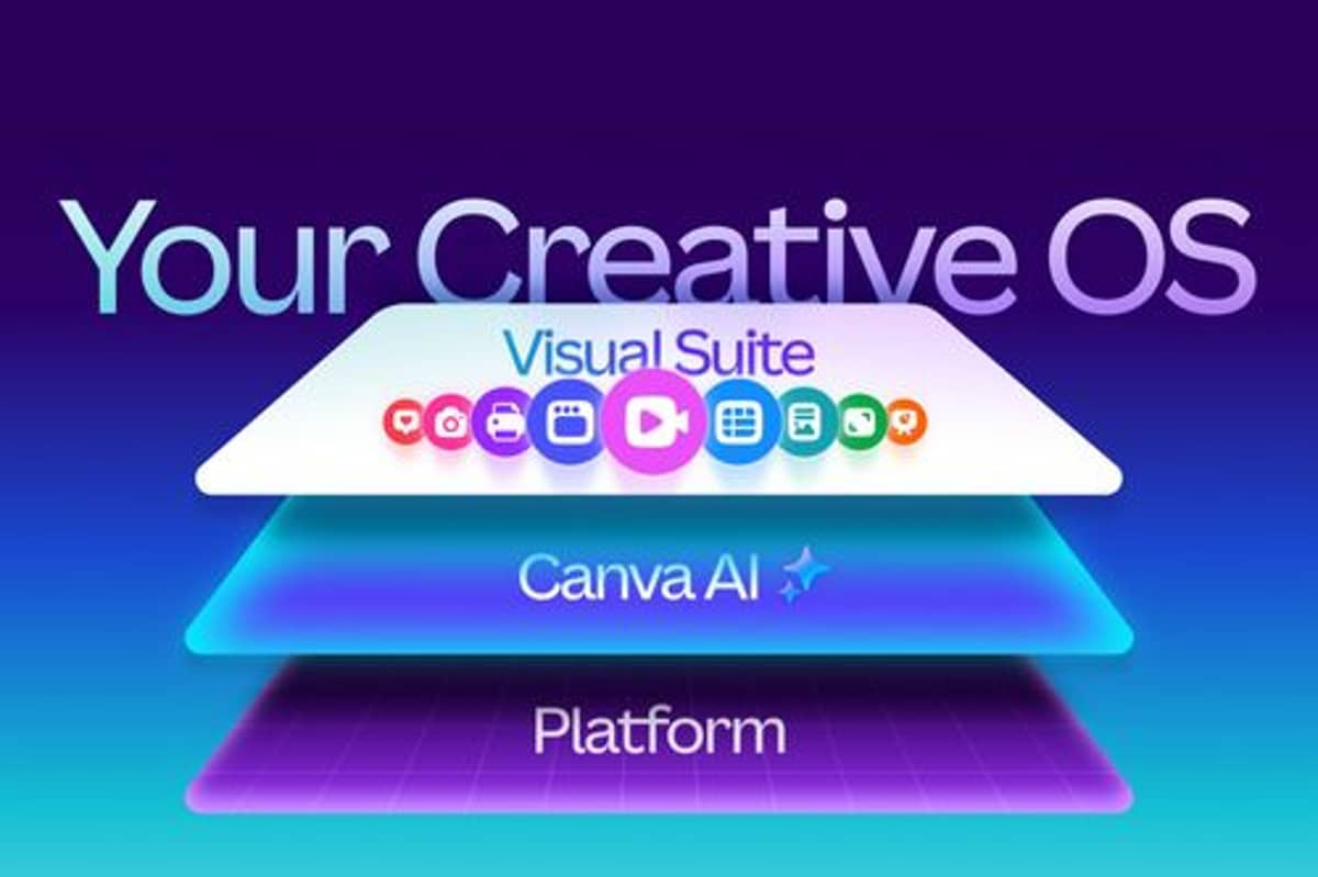Canva launches AI-powered 'Creative OS' to take on Google and Microsoft