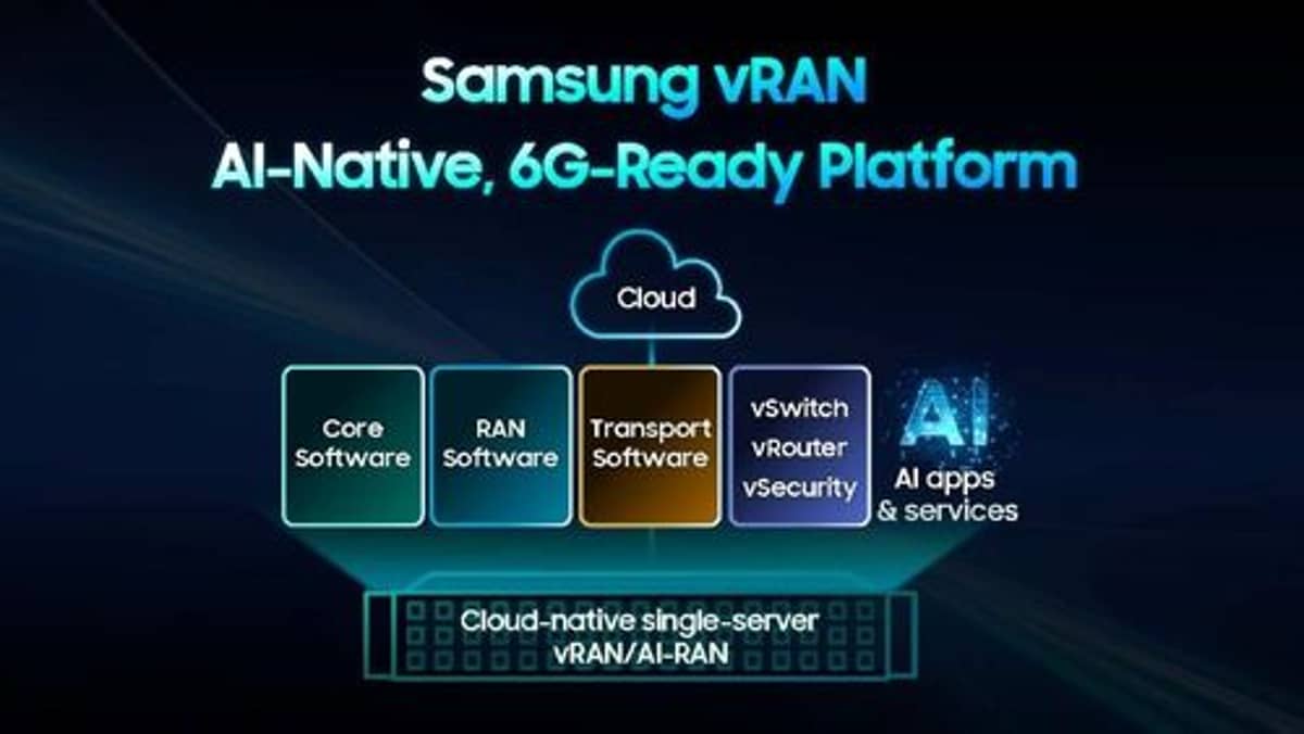 Samsung Launches First Commercial vRAN with Intel on Live Network