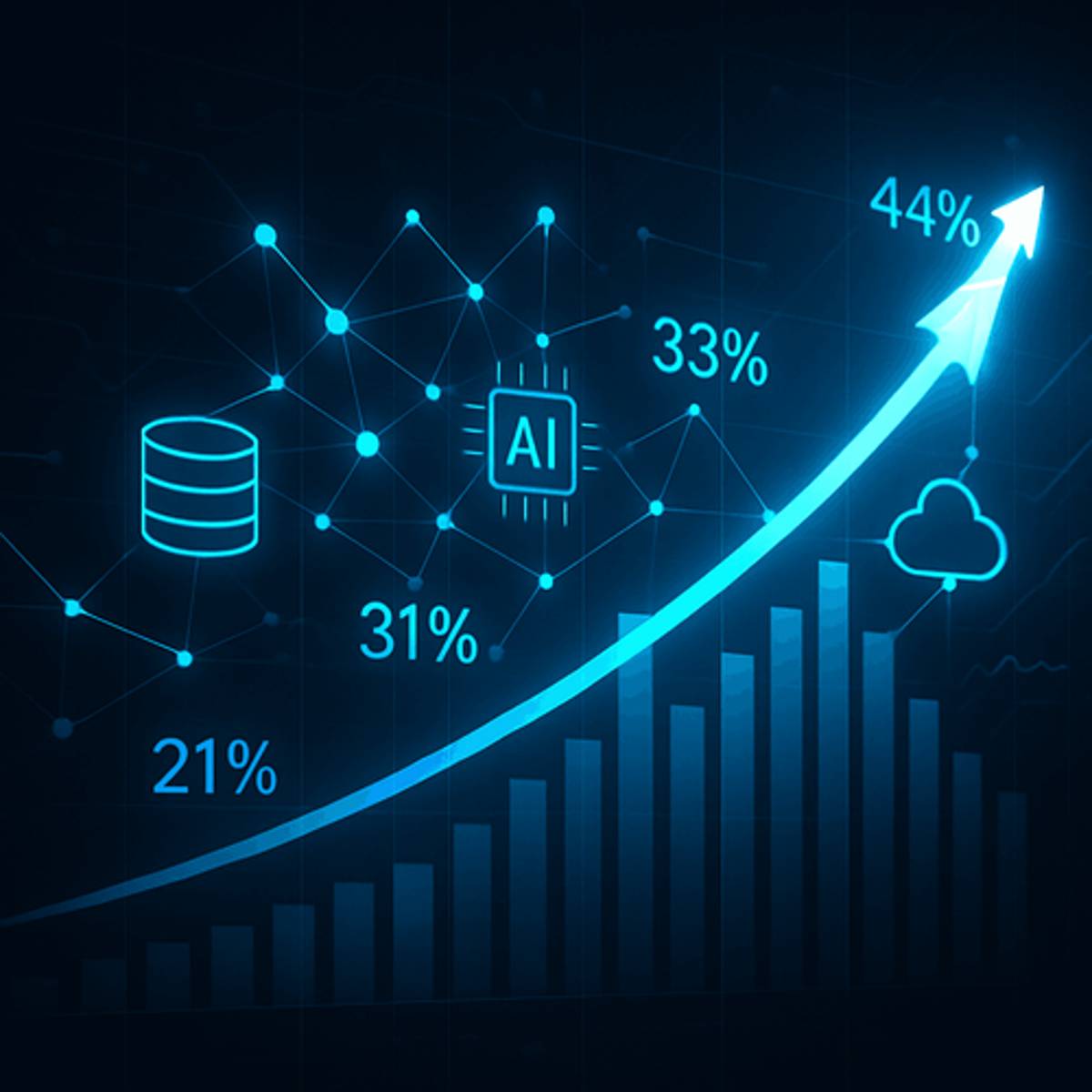 MongoDB Rallies 44% as AI Powers Enterprise Software Comeback