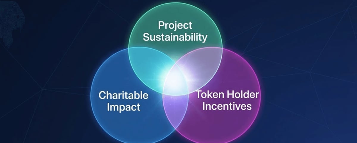 Why Charity Crypto Tokens Fail 2026 | Philanthropic Token Trilemma Solved