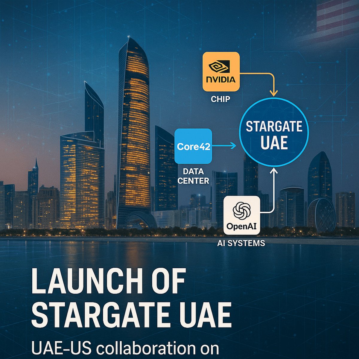 Stargate UAE: A Leap in AI Collaboration