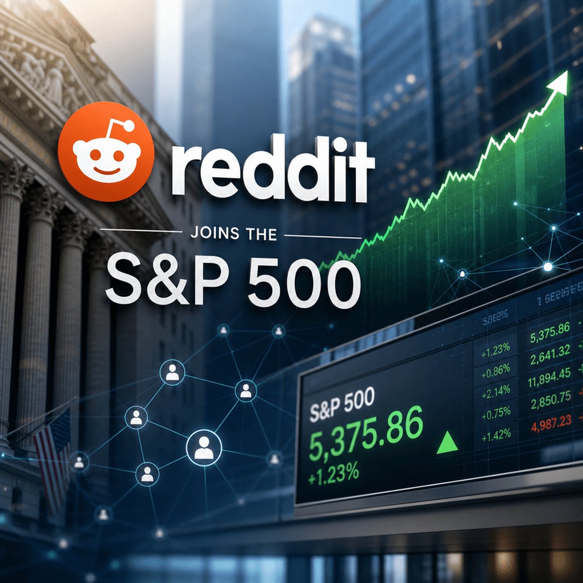 Reddit Joins S&P 500 as Shares Jump on Index Inclusion